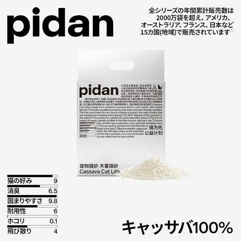 pidan Cassava Cat Litter clumping,Odor Control,Plant-Based Natural Ingredients,Ultra Absorbent and Fast Drying,No Dust,Unscented (5.3lb×2bags) in Kuwait