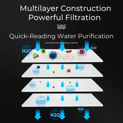 وسادة فلتر حوض السمك 39.4 × 11.8 بوصة لمرشح حوض السمك للمياه النقية الكريستالية وخزان الأسماك والبرك والحديقة والمياه المالحة ونباتات المياه العذبة in Kuwait