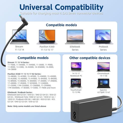 HP 65W AC محول شاحن الكمبيوتر المحمول لـ HP EliteBook 840 830 850 820 745 G3 G4 G5 G6، HP Pavilion x360 15 13، HP Notebook 14 15، HP Envy X360 15 17 13 15-w117cl 17m-bw0013dx سلك إمداد الطاقة in Kuwait