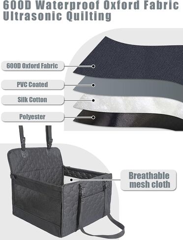 Dog Car Seat for Small and Medium Dogs,Waterproof Fabric with Breathable Mesh&Adjustable Dog Seat Belt for Car,Dog Bed for Back Seat Up to 30 LB-Small Black in Saudi Arabia