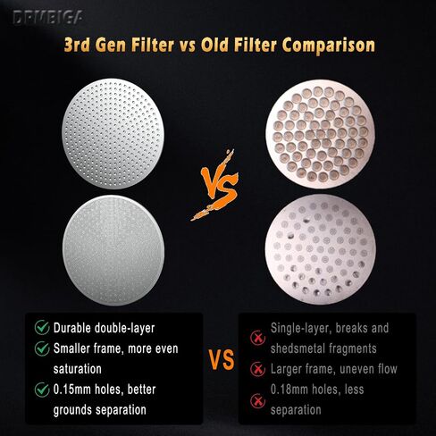 2 Pack 53.3MM Puck Screen - DRMBIGA 3rd Generation Dual-Layer Espresso Filter Screen, Reusable Stainless Steel Coffee Filter for Breville Portafilter Baskets - 0.8mm Thick 150μm Fine Mesh in Saudi Arabia