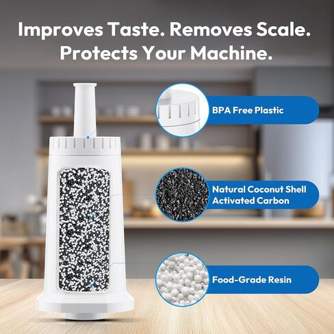 Water Filters for Breville Espresso Machine Barista Touch Bes880, Barista Pro BES878, Oracle Touch BES990, Oracle BES980, Replacement Dual Boiler BES920 Bambino ClaroSwiss in Saudi Arabia