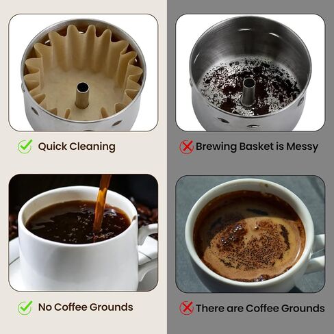 مرشحات القهوة Percolator متوافقة مع Farberware Coffee Percolator، 150 قطعة من المرشحات المثقبة للاستعمال مرة واحدة لـ Farberware FCP240 Yosemite Coletti Bozeman 6/9 Cup Elite Gourmet 6 Cup in Kuwait