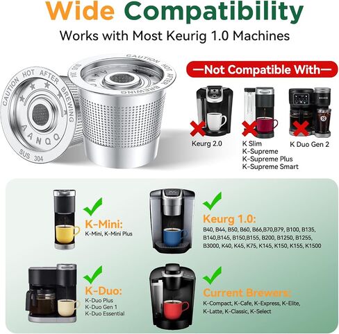 AANQQ Reusable K Cups for Keurig: Upgraded Dual-Layer Mesh Stainless Steel K Cup - Refillable Metal Coffee Pods Filter Fit Keurig 1.0 Coffee Maker - Richer Coffee/NO-Residue/Eco-Friendly (2-Pack) in Saudi Arabia