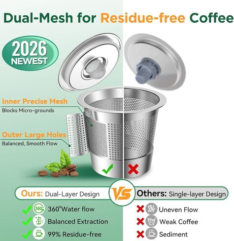 AANQQ Reusable K Cups for Keurig: Upgraded Dual-Layer Mesh Stainless Steel K Cup - Refillable Metal Coffee Pods Filter Fit Keurig 1.0 Coffee Maker - Richer Coffee/NO-Residue/Eco-Friendly (2-Pack) in Saudi Arabia