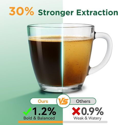 AANQQ Reusable K Cups for Keurig: Upgraded Dual-Layer Mesh Stainless Steel K Cup - Refillable Metal Coffee Pods Filter Fit Keurig 1.0 Coffee Maker - Richer Coffee/NO-Residue/Eco-Friendly (2-Pack) in Saudi Arabia