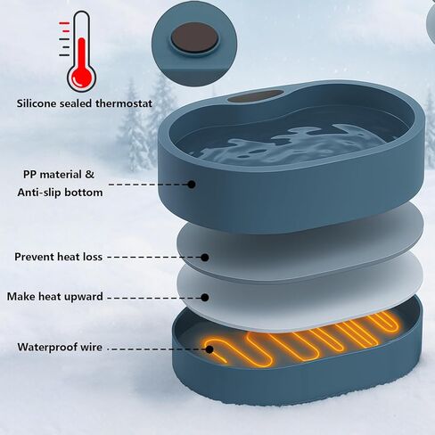Large Heated Water Bowl for Dog & Cat, Outdoor Heated Dog Bowl with Chew Resistant Power Cord, Waterproof Heated Pet Bowl Smart Thermal-Dish in Winter for Dog Cat Chicken Birds, 108 OZ UL Certified in Saudi Arabia