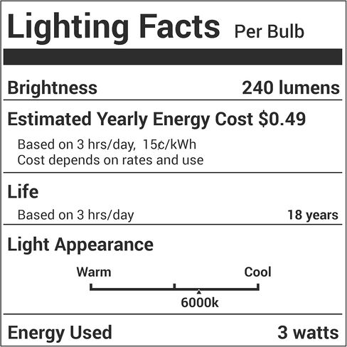 BlueStars Upgraded 8206232A 3W E17 Base Microwave LED Bulb Dimmable, 6000K Cold Daylight, 40W Incandescent Equivalent, 110V-130V 240 lumens for Refrigerator Range Hood Microwave, 2 Packs in Saudi Arabia