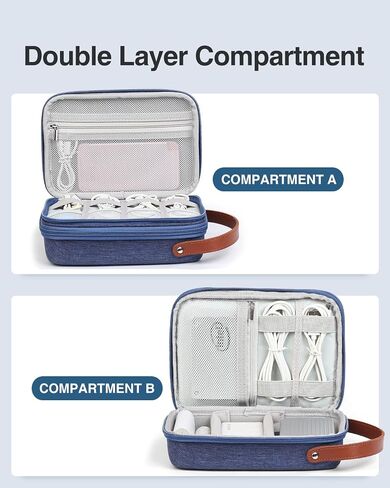 Luxtude Electronic Organizer Travel Case, Tech Organizer for Women, Hard Charger Case, Travel Tech Bag, Pink Electronics Bag, Travel Essentials for Apple Accessories/Magic Mouse/SD/Cash/Card/Pen in Kuwait