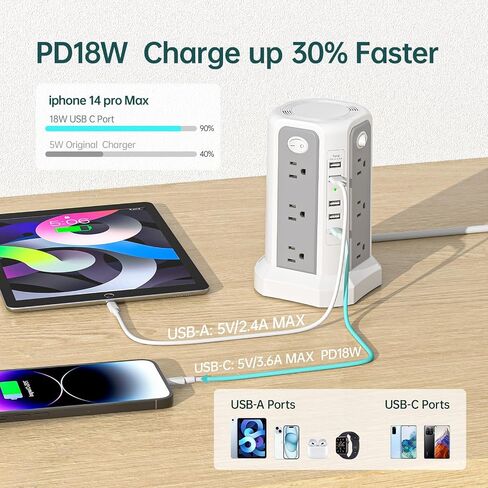 PASSUS Surge Protector Power Strip Tower 10FT (4A1C) with PD18W USB C Port in Kuwait