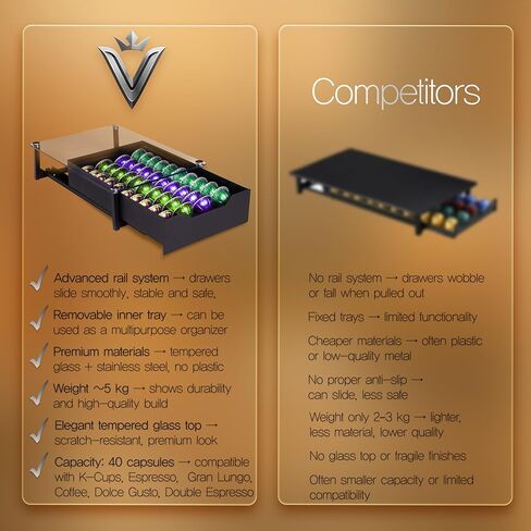 حامل كبسولات القهوة مع درج السكك الحديدية لنسبرسو - سعة 40 كبسولة لكبسولات نسبرسو فيرتولين وأكواب K - زجاج مقسى وقاعدة معدنية مضادة للانزلاق منظم كبسولات القهوة 16.14 × 11.81 × 3.94 in Kuwait