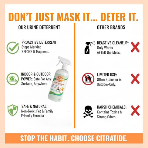 Urine Deterrent Spray for Dogs & Cats – Heavy Duty Plant-Based Formula Prevents Marking on Floors, Furniture & Carpets – Natural Citrus & Cedarwood Scent – Safe for Pets & Home – 32 fl oz in Saudi Arabia