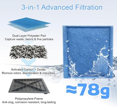12 Pack Rite-Size C Filter Cartridges, Compatible with MarineLand Penguin PRO Power Filters 275/375, Original Penguin Power Filters 200/350 & AQUA-Tech 20-40/30-60 Fish Tank Filter Replacement in Saudi Arabia
