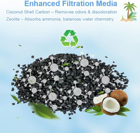 12 Pack Rite-Size C Filter Cartridges, Compatible with MarineLand Penguin PRO Power Filters 275/375, Original Penguin Power Filters 200/350 & AQUA-Tech 20-40/30-60 Fish Tank Filter Replacement in Saudi Arabia