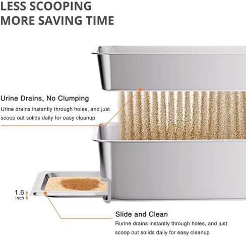 23.6"x15.7"x13.78" Stainless Steel Sifting Litter Box with Lid, XL Sifting Design for Pine Pellets, High Sides Metal Litter Box for Big Cats 7.9in Deep, Easy-to-Clean Removable Drawer Pan in Saudi Arabia