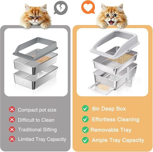 23.6"x15.7"x13.78" Stainless Steel Sifting Litter Box with Lid, XL Sifting Design for Pine Pellets, High Sides Metal Litter Box for Big Cats 7.9in Deep, Easy-to-Clean Removable Drawer Pan in Saudi Arabia