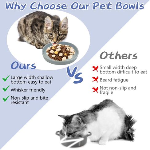 Fhiny 2 PCS Silicone Cat Food Bowls Shallow Dog Bowl 7" Non-Slip Pet Feeding Dishes for Dry and Wet Food Whisker Fatigue Cat Plates for Kitten Puppy and Small Pets (Gray) in Saudi Arabia