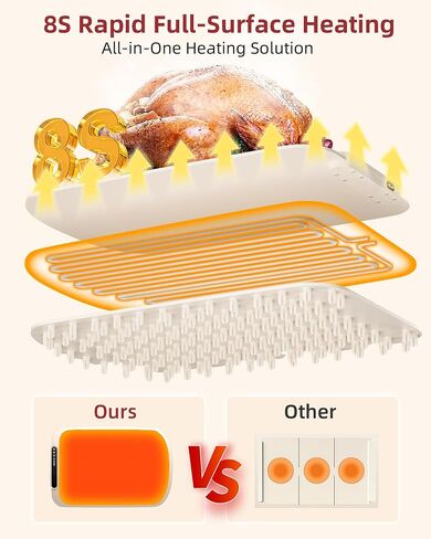 Warming Mat for Food, Upgraded Fast-Heating Electric Warming Tray with 7 Temp Levels & 8 Timers, Buffet Raised Feet & Rollable Silicone Heat Pad, Portable Food Warmer for Home, Party & Travel (Beige) in Saudi Arabia