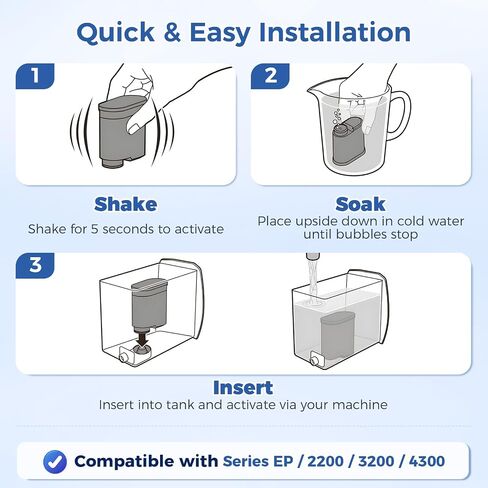 AquaClean Filter Compatible with Philips Coffee Machines – CA6903 Water Filter for EP1220/2230/3241, Series 1200/2200/3200/5400 – Anti-Scale Cartridge [2-Pack] in Saudi Arabia