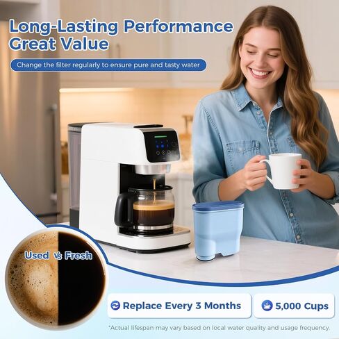 AquaClean Filter Compatible with Philips Coffee Machines – CA6903 Water Filter for EP1220/2230/3241, Series 1200/2200/3200/5400 – Anti-Scale Cartridge [2-Pack] in Saudi Arabia