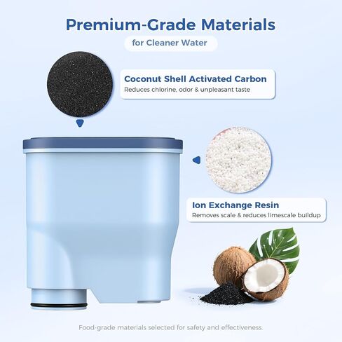 AquaClean Filter Compatible with Philips Coffee Machines – CA6903 Water Filter for EP1220/2230/3241, Series 1200/2200/3200/5400 – Anti-Scale Cartridge [2-Pack] in Saudi Arabia