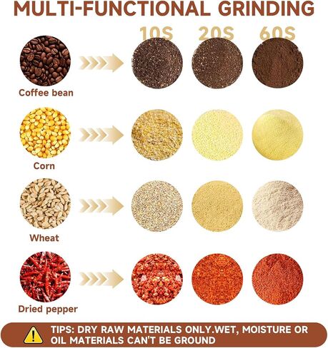 550g Grain Grinder 2000W Electric Spice Grinder High-Speed Stainless Steel Flour Mill Suitable for Coffee/Corn/Pepper/Herbs/Wheat/Rice in Saudi Arabia