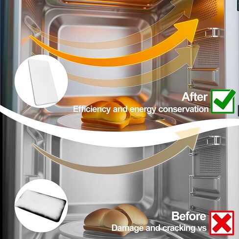 W10533497 3021428 غطاء مدخل الميكروويف مناسب لـ Whirlpool Maytag WMH73521CW YMMV4205FW، غطاء دليل موجة فرن الميكروويف استبدال PS8768667 AP5803334 WPW10533497 غطاء الدليل الموجي in Saudi Arabia