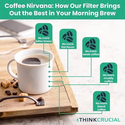 1 حقيبة مصفاة بديلة متوافقة مع نظام Toddy «Cold Brew System سعة 5 جالون، قابلة للغسل وإعادة الاستخدام (عبوة واحدة) - من Think Crucial in Kuwait