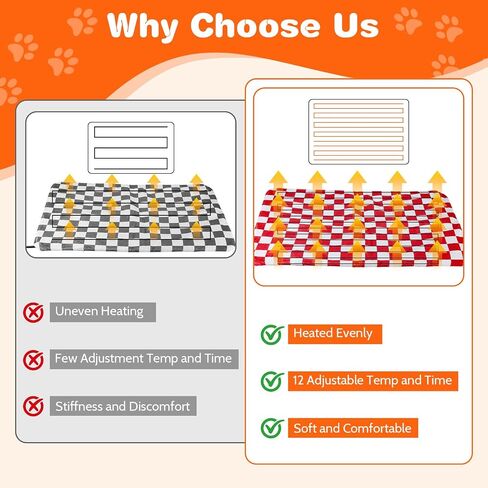 Dog and Cat Heating Pad, 12 Adjustable Temperature & Timer with Chew Resistant Cord, Indoor Pet Heated Bed Mat for Cats and Dogs (Black, 35.4x23.6in) in Saudi Arabia