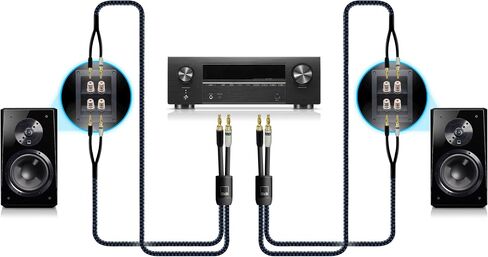 SVS 6 Foot Speaker Cable Banana - Each in Saudi Arabia