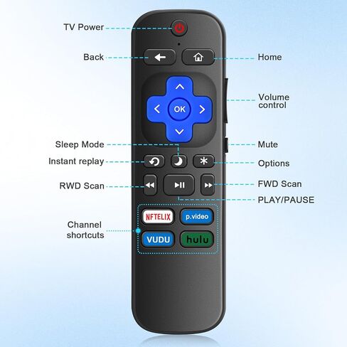 NH800UP RF402A-V14 IR Remote Control Replacement for Philips Android 4K Ultra HD Smart LED TV 43PFL5766/F7 50PFL5704/F7 55PFL5604/F7 55PFL5704/F7 65PFL5504/F7 65PFL5704/F7 75PFL5704/F7(No Voice) in Kuwait