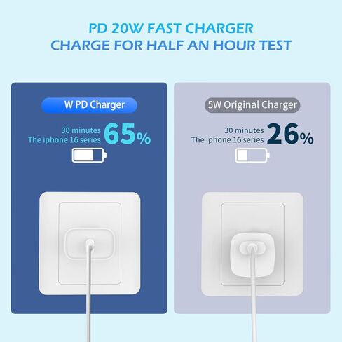 شاحن سريع iPhone، شاحن Apple سريع iPhone[معتمد من Apple MFi] 2 حزمة شاحن حائط USB C شاحن iPhone سريع 6FT Type-C USB C إلى كابلات Lightning لهاتف iPhone 14/13/12/11 Pro Max، Mini، 8، iPad/AirPods in Kuwait