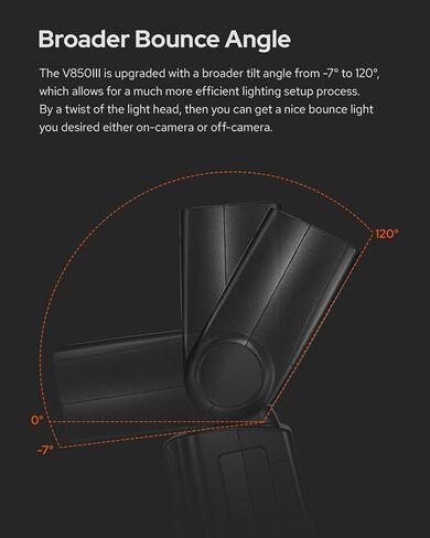 Godox V850II GN60 2.4G 1/8000s فلاش كاميرا مزامنة عالية السرعة Speedlite ضوء Speedlight وبطارية ليثيوم أيون 2000 مللي أمبير تتميز بوقت إعادة تدوير 1.5 ثانية و650 قوة كاملة لكاميرا Canon Nikon Pentax Olympas in Kuwait