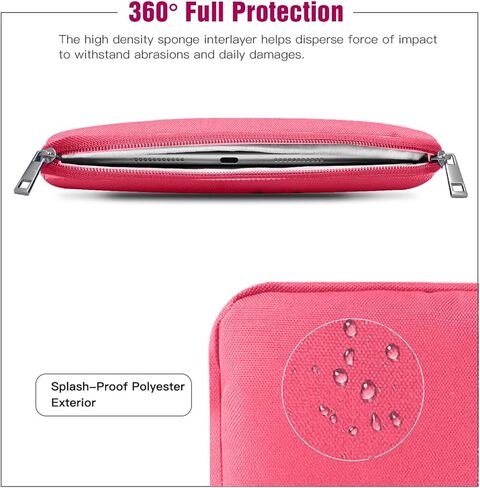 TiMOVO 8-9 Inch Tablet Sleeve Case for iPad Mini 6, iPad Mini 5/4/3/2/1, Galaxy Tab A7 Lite 8.7/Tab A 8.0/Tab A 8.4, Fire HD 8 & 8 Plus 2020, Portable Protective Bag with Pockets, Space Gray in Saudi Arabia