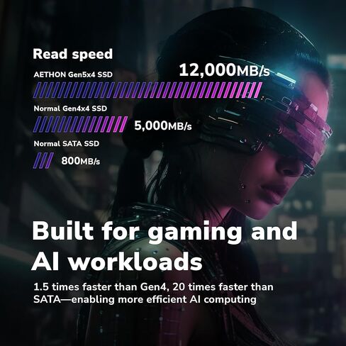 محرك الأقراص الصلبة الداخلي DATO ARES Dark Sword 2TB M.2 2280 PCIe Gen4x4 SSD للألعاب والمبدعين (يصل إلى 7200/6000 ميجابايت/ثانية) - أسود in Kuwait