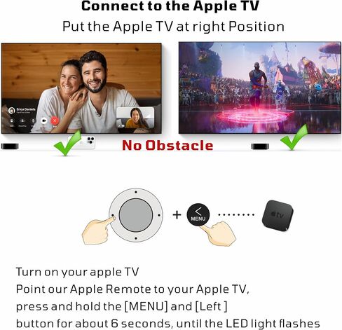 Nettech New Nettech جهاز تحكم عن بعد شامل لجميع أجهزة تلفاز Sony ذات العلامة التجارية، تلفزيون ذكي - ضمان لمدة عام (SN-14AL) in Saudi Arabia