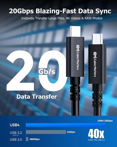 Cable Matters 20Gbps Active USB4 Cable, 16.4ft / 5m in Saudi Arabia
