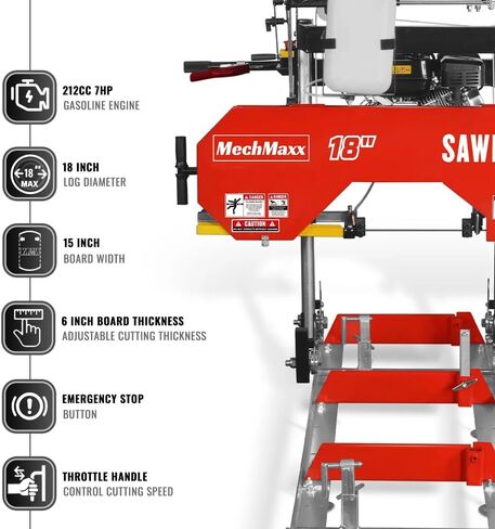 36" MAX Portable Sawmill, ZONSEN 25HP 750cc V-Twin Gas Power Engine, 36" Board Width, 20' Track Length, (10 x Blades Included), Model SM-36MAX in Saudi Arabia