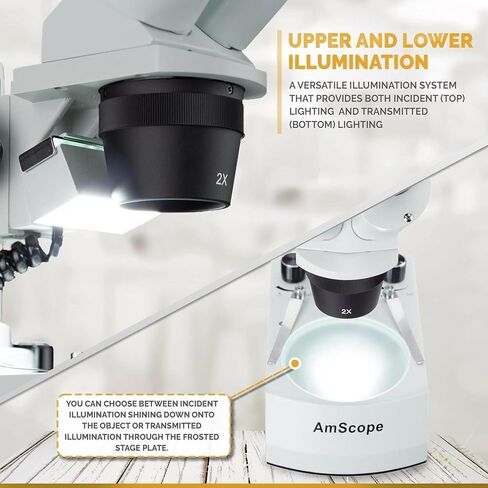 AmScope SE306R-PY-LED Forward-Mounted Binocular Stereo Microscope, WF10x and WF15x Eyepieces, 20X/30X/40X/60X Magnification, 2X and 4X Objectives, Upper and Lower LED Lighting, Reversible Black/White Stage Plate, Pillar Stand, 120V in Saudi Arabia