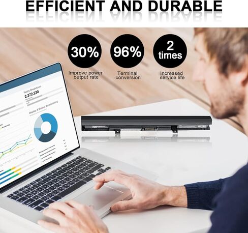 New Replacement WDX0R Laptop Battery for Dell Inspiron 15 5000 5567 5570 5565 5568 5578 7000 7560 7570 7573 7569 7579 13 5368 5378 7378 17 5765 5767 5770 Series Notebook Battery Fits 3CRH3 T2JX4 FC92N in Kuwait