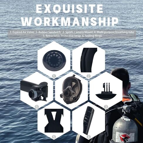 OIOEEP Mini Scuba Diving Tank with Sub-Mask, 0.5L Dive Portable Lungs Kit，Underwater Breathing System for Family, Party and Trip Perfect Professional Diving Packages(Black) in Saudi Arabia