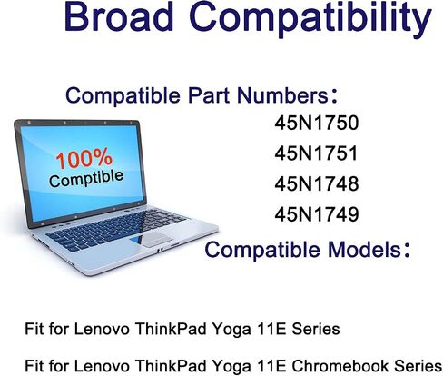 SUNNEAR 00UR891 SB10L84122 01AV493 استبدال البطارية لجهاز Lenovo ThinkPad T570 T580 P51S P52S Series 00UR892 SB10L84123 00UR890 SB10L84121 15.28V 32Wh 2095mAh 4-Cell in Saudi Arabia