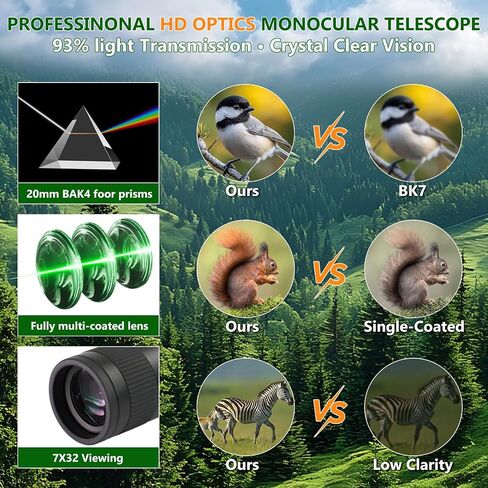 25-75x80 Spotting Scope, HD Life Waterproof IP54 Monocular with BAK4 Prism, Fast Focus for Bird Watching, Hunting & Stargazing in Saudi Arabia