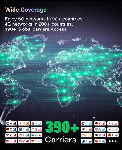 جلوكالمي راوتر واي فاي محمول 5G من نومين اير 5 مع نطاقات تردد عالمية، لا يتطلب شريحة اتصال، يدعم 16 جهاز في وقت واحد، بطارية 5400mAh، نقطة اتصال واي فاي للسفر او المنزل (اسود) in Kuwait