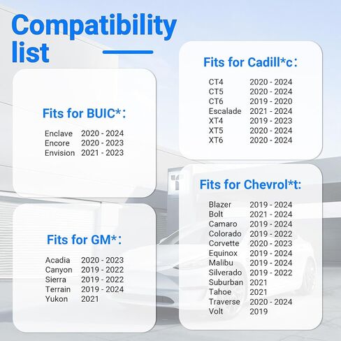 Latest 2023 GPS Navigation sd Card Map USA Fits Cadilia Chevry Buic GM 86810236 in Kuwait