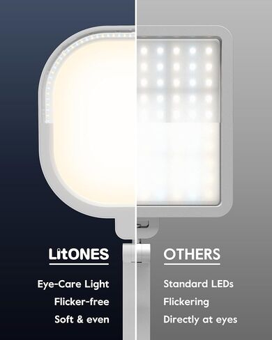Led Desk Lamps for Home Office, 1200LM Clamp On Desk Light for Video Calls, 3000k-6500k Computer Zoom Light for Video Conference, Adjustable Swing Arm Architect Office Table Lamp in Kuwait