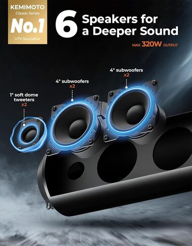 مكبر صوت KEMIMOTO UTV Sound Bar SXS بتحكم لاسلكي بلوتوث متوافق مع X3 SoundBar مع مكبر صوت 2X ومضخم صوت 4X متوافق مع Polaris Can am Honda CForce، لقفص لفة 1.56 بوصة - 2.25 بوصة in Saudi Arabia