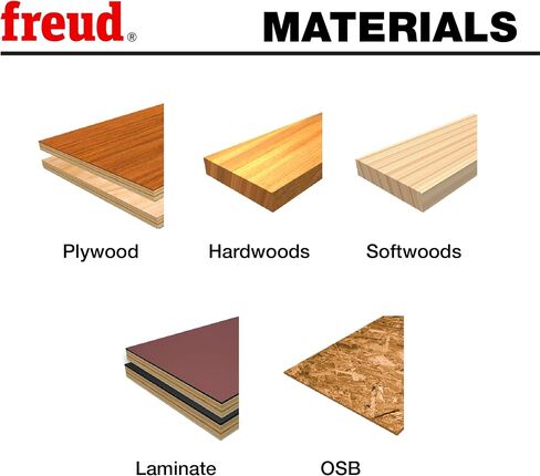Freud SD308: 8" Safety Dado Sets in Saudi Arabia