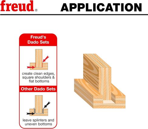 Freud SD308: 8" Safety Dado Sets in Saudi Arabia