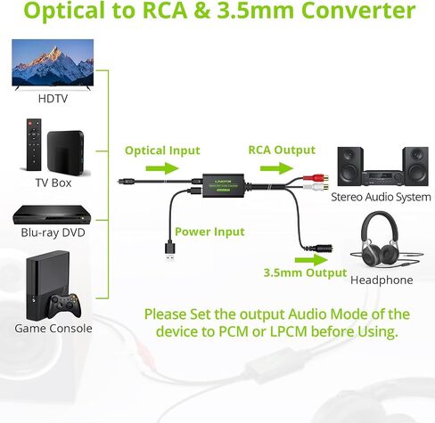 LiNKFOR DAC محول رقمي إلى تناظري محول رقمي SPDIF Toslink إلى صوت ستيريو تناظري RCA L/R محول صوت مع كابل بصري 3.5 مم مخرج جاك لـ HDTV Blu Ray DVD Sky HD Amps TV Box in Saudi Arabia
